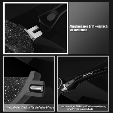 Сковорода со съемной ручкой 20 см Scheffler