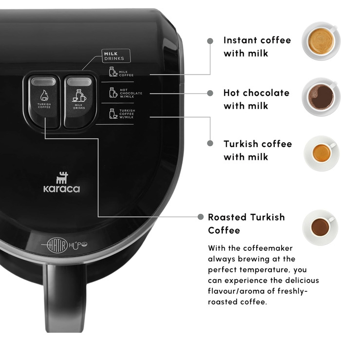 Турецька кавоварка KARACA Hatr Hups, машина для підігріву молока, на 5 осіб, повністю автоматична кавоварка, турецький мокко з молоком, гарячий шоколад, розчинна кава з молоком, тепло молока (антрацит)