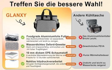 Термосумка 27 л Glanxy