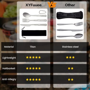 Набор туристических столовых приборов из титана 3 предмета XYFuuee