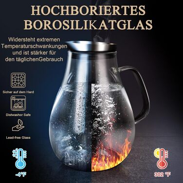 Скляний глечик з кришкою та широкою ручкою 2 л SUSTEAS