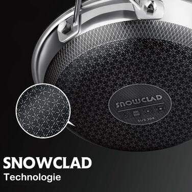 Набор из 3 сковород 20, 24 и 28 см SNOW CLAD