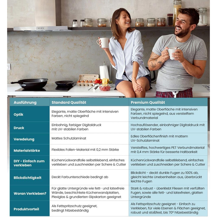 Самоклеючий кухонний фартух - матовий, жорстка плівка-бризкозахисний матеріал як доступна альтернатива склу, легке встановлення та очищення - висота 60 см - Дизайн Кам&39яна стіна чорного кольору 80 x 60 см (Бежевий мармур 02, Ш 340 см x В 60 см, 0,2 мм)