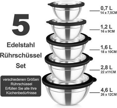 Набір мисок для змішування 5 шт Homikit