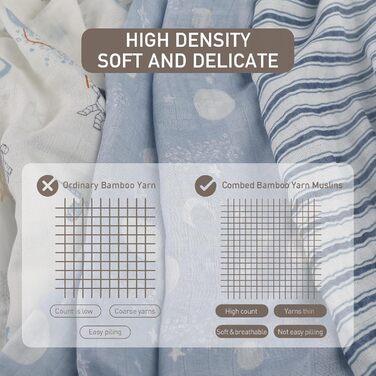Набір із 6 рушників для дітей 70 х 70 см GLLQUEN BABY