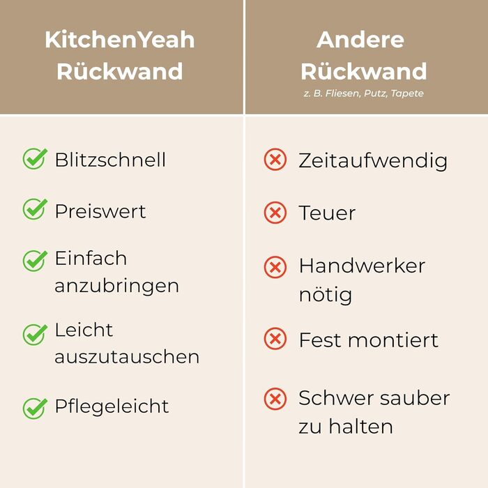 Кухонний фартух 60x250 см, самоклеючий фартух, кухонний фартух, кухонний фасад, самоклеючі кухонні фартухи - Осінь (Бежевий - Однотонний, 80 x 200 см)