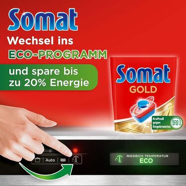 Таблетки для посудомийної машини 176 таблетками Somat