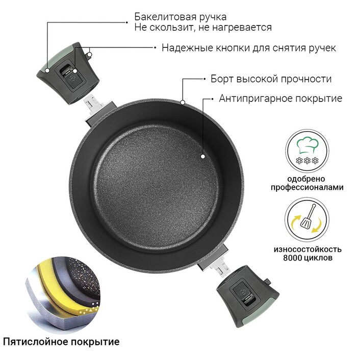 Каструля Fissman BRILLIANT 20x10см / 2,6л зі знімними ручками (14381)