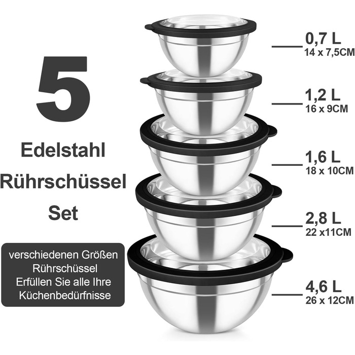 Набір мисок для змішування 5 шт Homikit