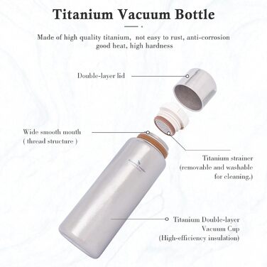 Титановая бутылка, двухслойная Boundless Voyage