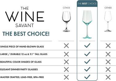 Набір із 5 кольорових кришталевих келихів для вина 590 мл Khen