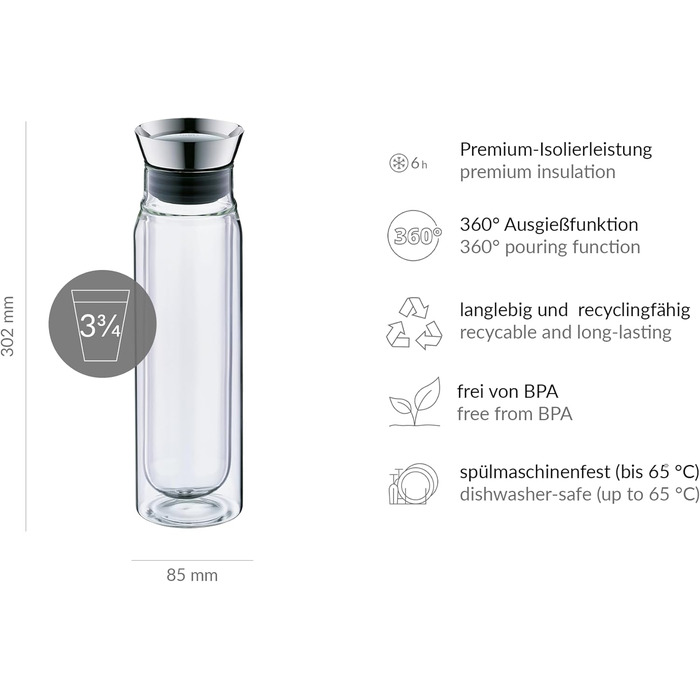 Термокувшин 750 мл alfi