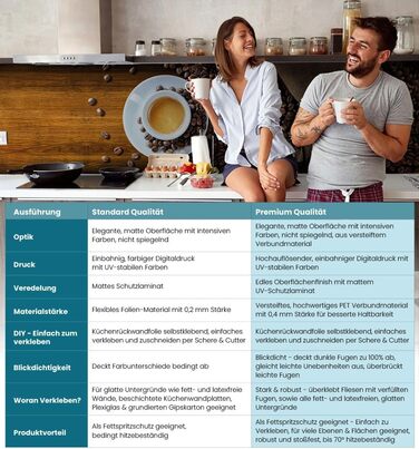 Самоклеючий кухонний фартух - матовий, преміальна бризкозахисна плівка 0,4 мм як доступна альтернатива склу, легке встановлення та очищення - висота 60 см - Дизайн Світло-сірий мармур 180 x 60 см (кавово-коричневий, Ш 280 см x В 60 см, 0,2 мм)