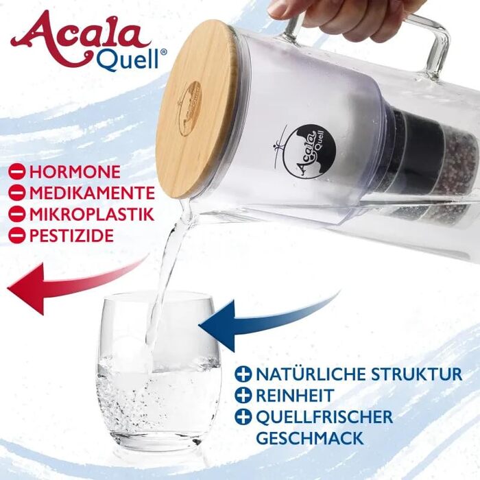 Скляний фільтр-глечик для води 1,4 л Acala Quell