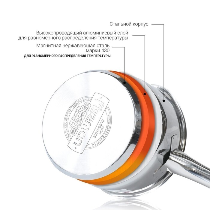 Кивш Fissman LEDA 14x8,5 см/1,2 л без крышки нержавеющая сталь (5239)
