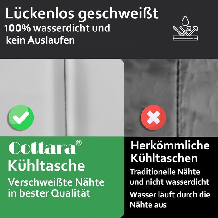 Складана термосумка 22 л темно-сіра COTTARA