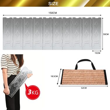 Ветрозащитный экран для кемпинговой плиты 150 х 50 см Sexyhot