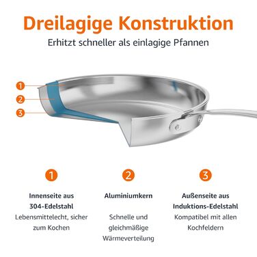 Сковорода из нержавеющей стали 30 см Amazon Basics