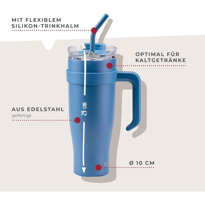 Термокухоль 1200 мл, синій Fackelmann