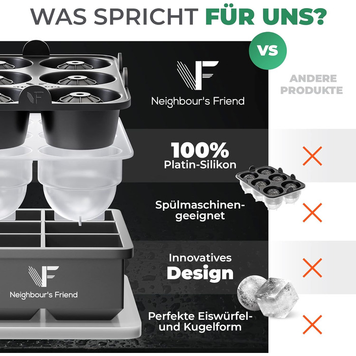 Набор формы для льда 4 шт Neighbour's Friend