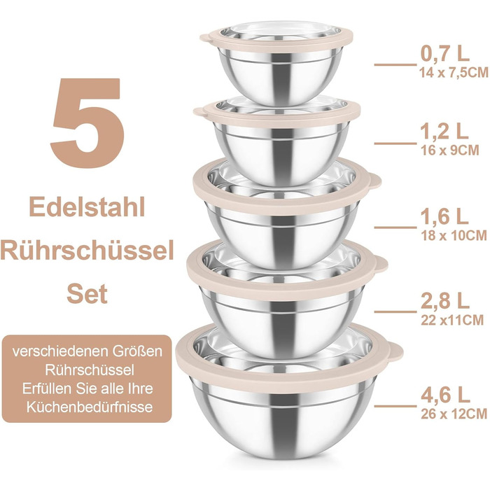 Набір мисок для змішування з нержавіючої сталі Homikit