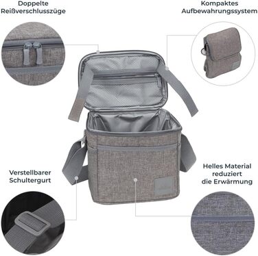 Термосумка 5,5 л Rivacase