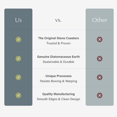 Набір кам’яних підставок під напої 4 шт Dorai