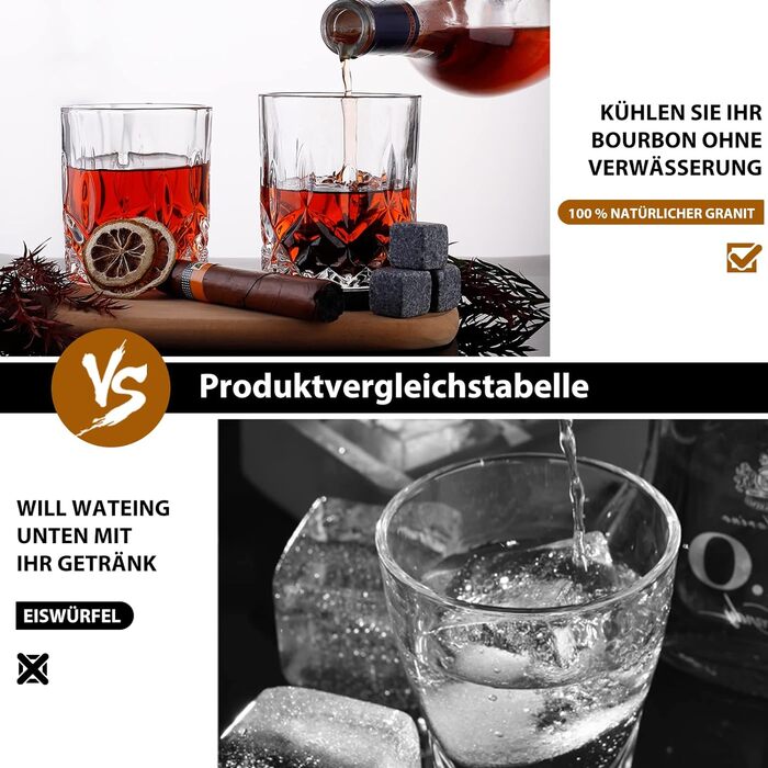 Набор бокалов и камней для виски – 8 гранитные охлаждающие камни для виски – 2 стакана 10 унций – 2 подставки, Afomida