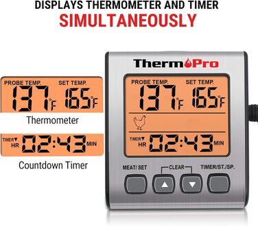 Термометр для м'яса Thermo Pro