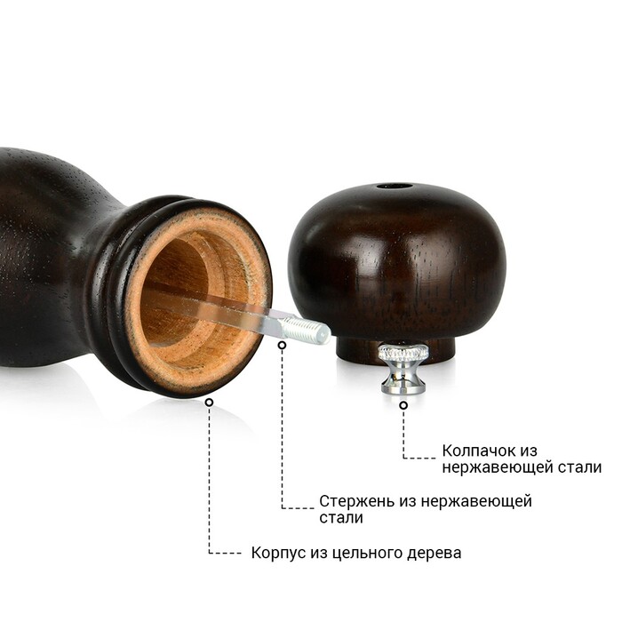 Млин для солі та перцю Fissman 21,5x5 см механічна (8096)