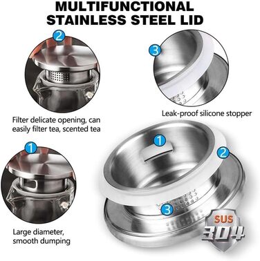 Стеклянный кувшин с крышкой для холодных и горячих напитков 1 л Sharemee