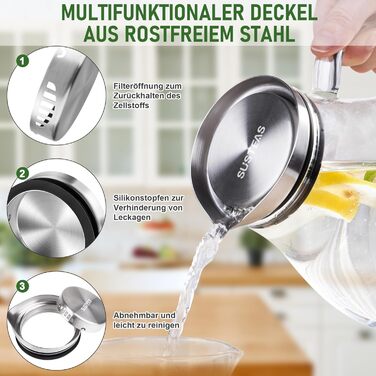 Скляний глечик з кришкою та широкою ручкою 2 л SUSTEAS