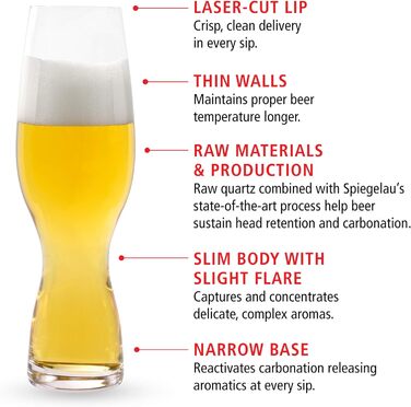 Набір келихів для крафтового пива 380 мл, 4 предмета Craft Beer Glasses Spiegelau