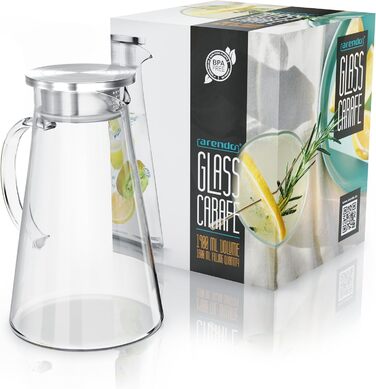 Скляний глечик з боросилікатного скла 1,9 л Arendo