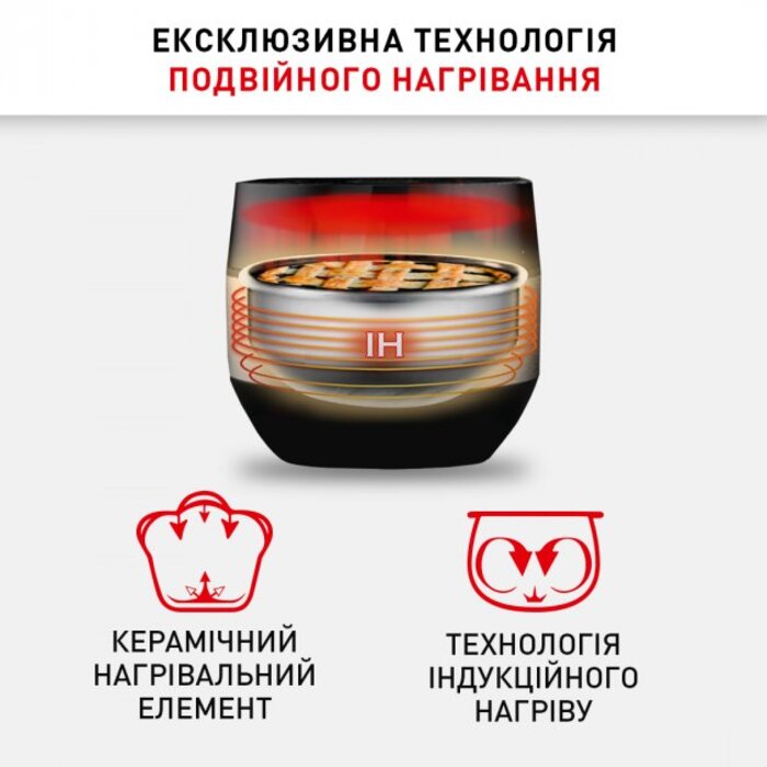 Мультиварка Tefal RK908A34 (6789325)