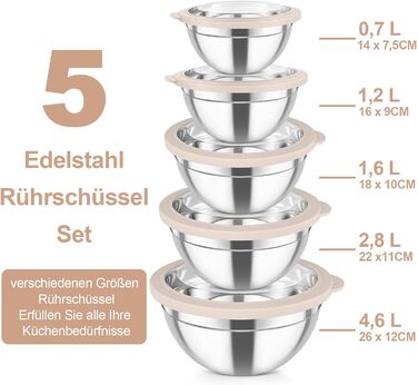 Набір мисок для змішування з нержавіючої сталі Homikit