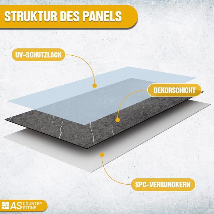 Стінові панелі AS Country Stone під мармур 60x120 см ПВХ-облицювання стіни з пластикових панелей для кухні, ванної кімнати тощо Панель кухонного фартуха (, Темний камінь)