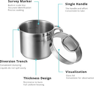 Кастрюля из нержавеющей стали со стеклянной крышкой 1.9 л jalz jalz