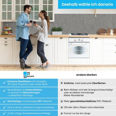 Самоклеющийся кухонный фартук-брызгозащитный экран 400 х 60 см