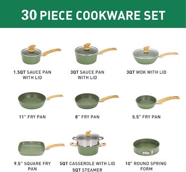 Набір кухонного посуду, 30 предметів, зелений Kitchen Academy