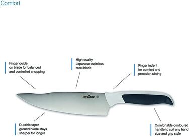 Набор блоков ножей Zyliss E920263 Comfort 7 шт., японская нержавеющая сталь, темно-серая/белая ручка, блок ножей с 6 ножами и 1 ножницами, можно мыть в посудомоечной машине, гарантия 5 лет