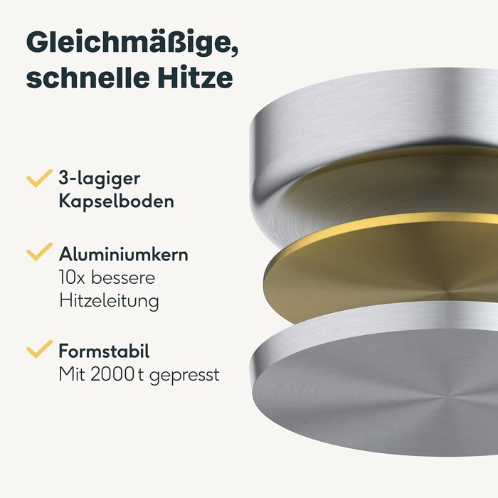 Набір з 4 сковорідок 20, 24, 28 та 32 см, нержавіюча сталь без покриття Silberthal