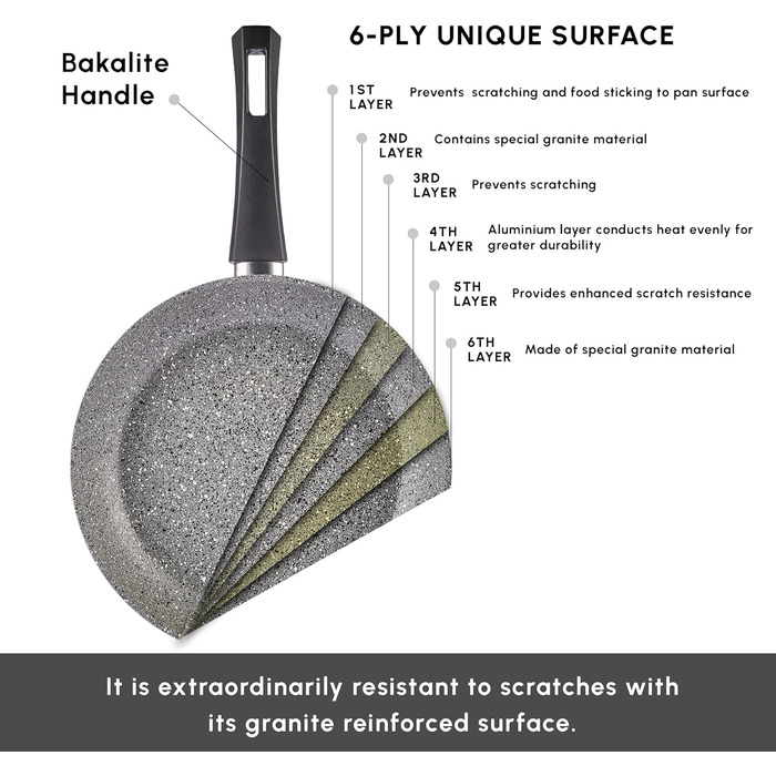 Набор кастрюль / сковородок, антипригарное, набор кастрюль со стеклянными крышками, набор посуды, наборы кастрюль, 3 кастрюли со стеклянной крышкой 1 кастрюля (базовая), 7 шт.