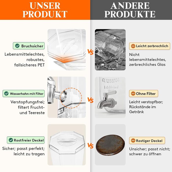 Диспенсер для напоїв з краном та підставкою, пластиковий диспенсер для води, лимонаду, соку та інших напоїв (2,6 л). Знімний стенд для зручного використання на вечірках.