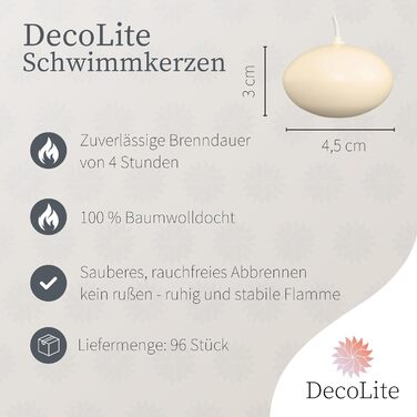 Плаваючих свічок DecoLite 30x45 мм Білий та колір слонової кістки Плаваючі Сертифіковані RAL Без сажі та крапель Прикраса для весіль, літніх вечірок, велнесу, оформлення столу Вигідний набір (білий) (кремовий), 96