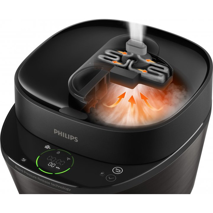 Мультиварка Philips HD2151/40 (6809511)