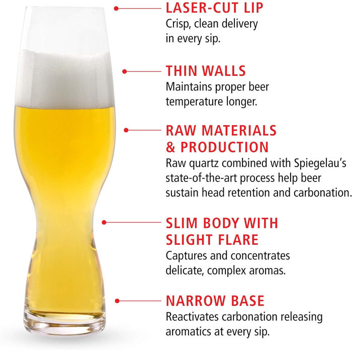 Набор бокалов для крафтового пива 380 мл, 4 предмета Craft Beer Glasses Spiegelau