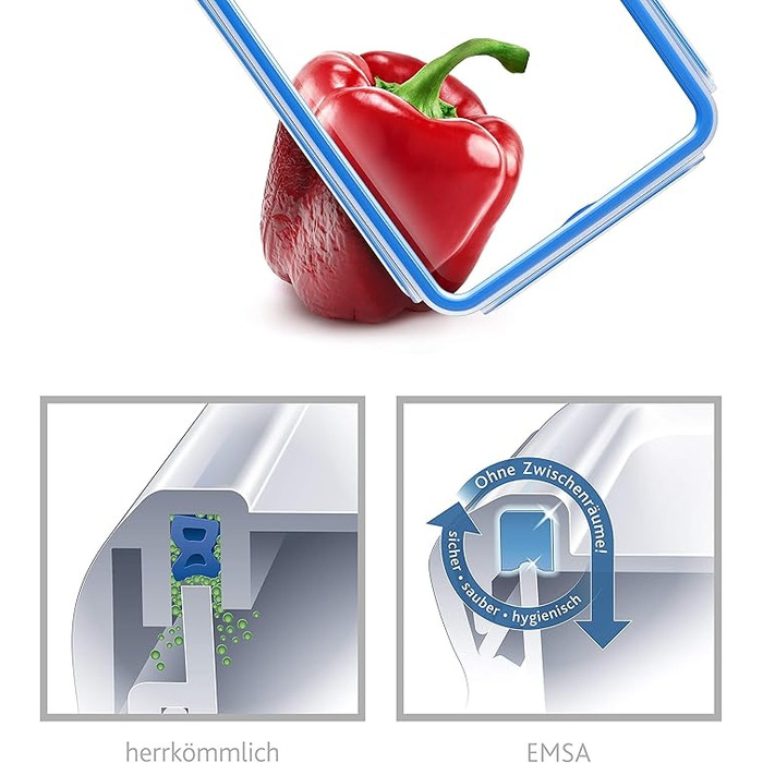 Контейнер для зберігання продуктів 2,2 л Emsa