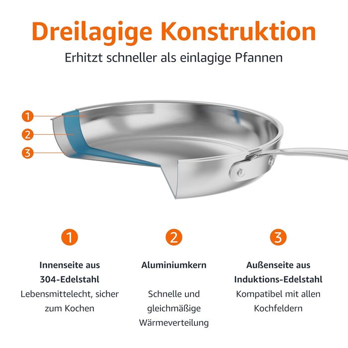 Сковорода из нержавеющей стали 30 см Amazon Basics