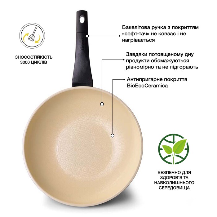 Сковорідка для смаження Fissman MERIDIAN 20 см (4675)